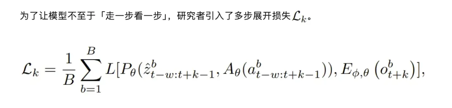 LeCun在Meta还有论文：JEPA物理规划的「终极指南」
