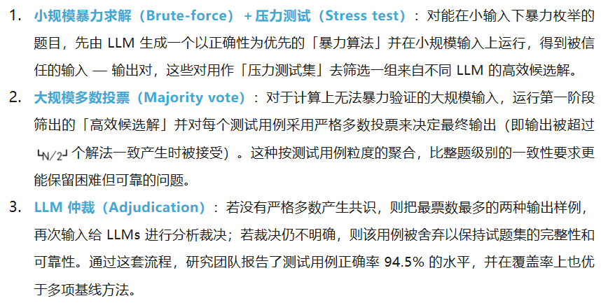 用「进化+压力测试」自动生成的竞赛级编程题，各家大模型谁更hold住？