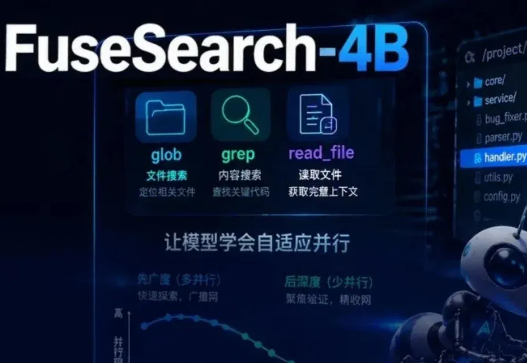 代码定位太慢？蚂蚁ACL2026新作：FuseSearch-4B让模型自己学会「该搜多少」