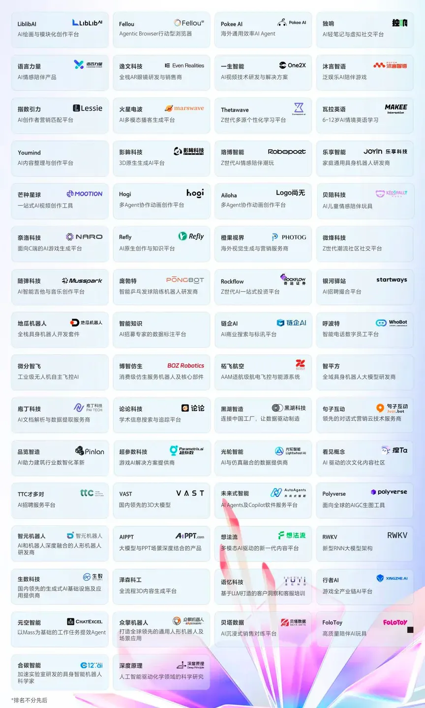 AI 行业最新的 18 个前沿认知