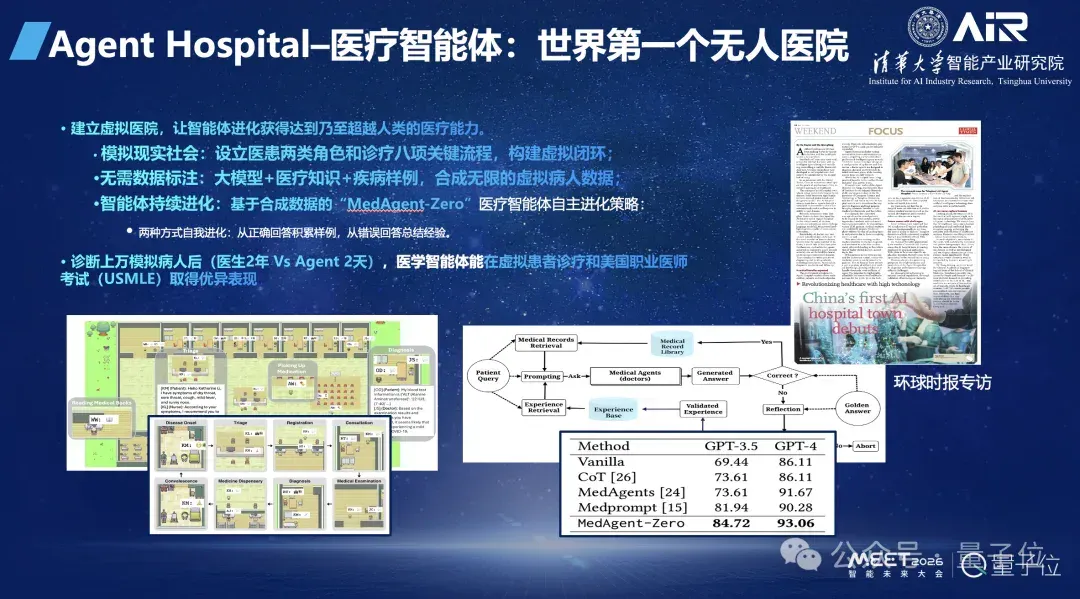 张亚勤院士：基础大模型最终不超过10个，十年后机器人比人多 | MEET2026