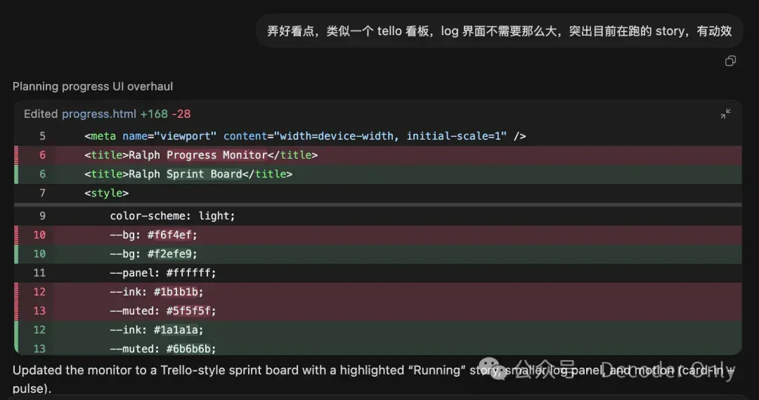 Ralph + Codex CLI：我当老板，AI当监工，GPT-5.2当牛马的正确姿势