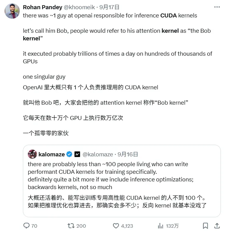 CUDA内核之神、全球最强GPU程序员？OpenAI的这位幕后大神是谁