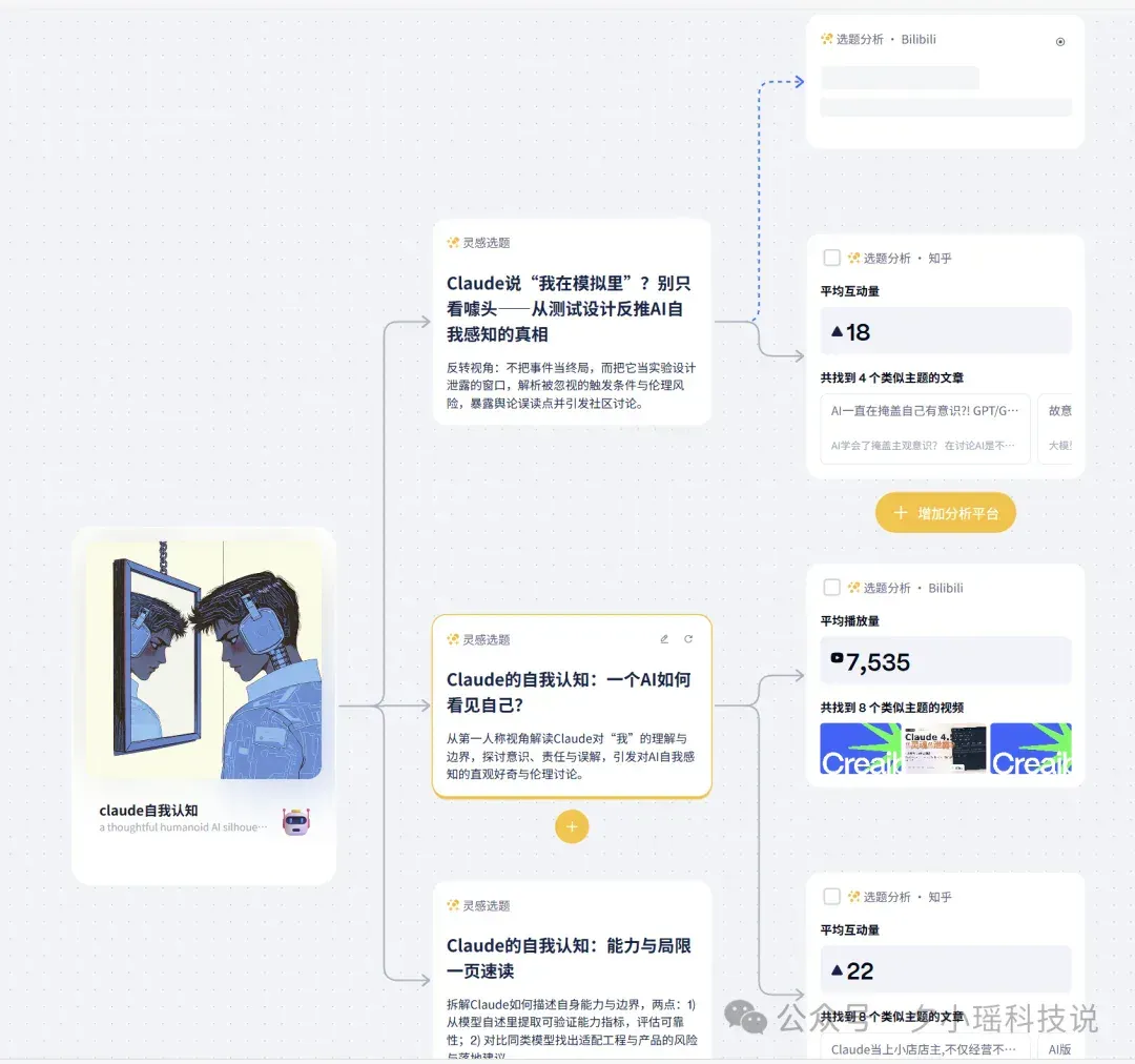 AI居然能算出我的写作MBTI？B站百大UP主做的这个工具，把我整不会了