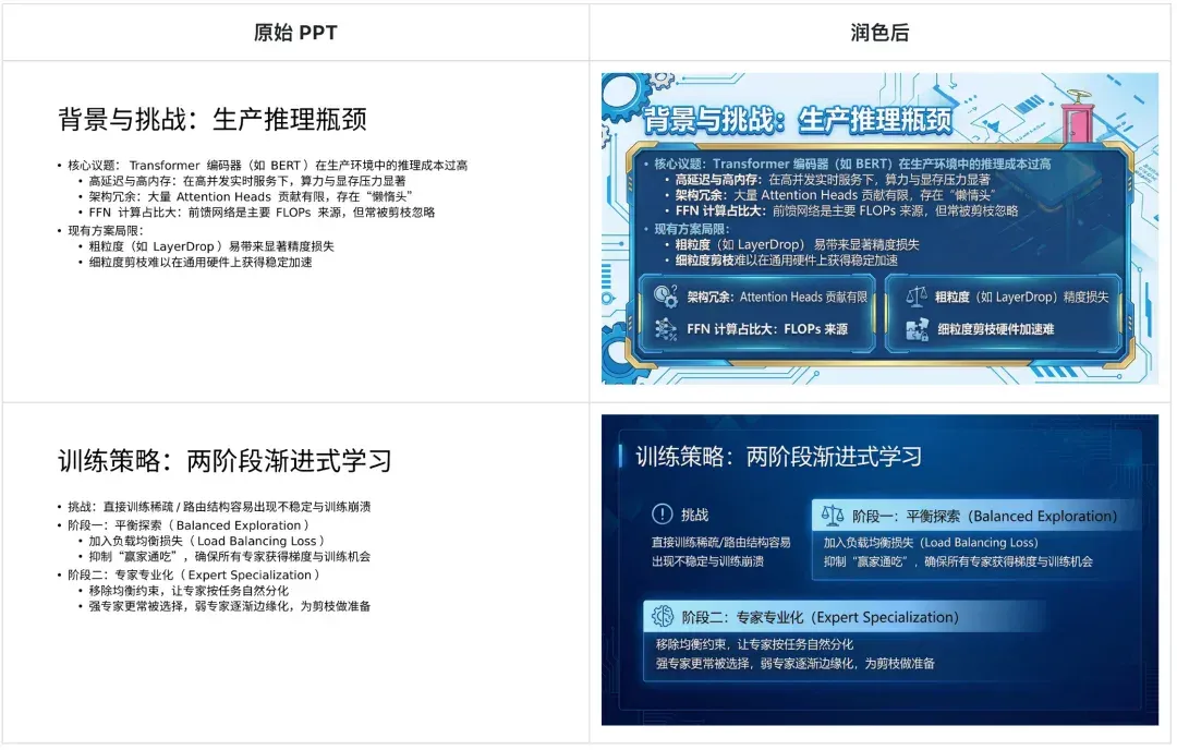 科研人福音！一键生成PPT和科研绘图，北大开源Paper2Any，全流程可编辑