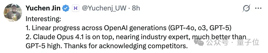 谁是最强“打工AI”？OpenAI亲自测试，结果第一不是自己