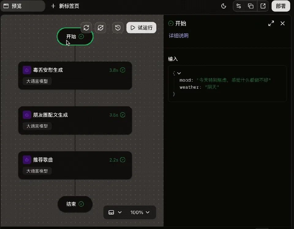 文章配图