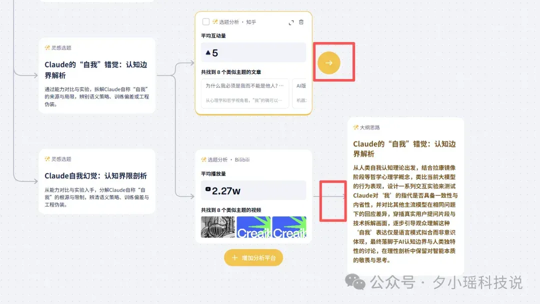 AI居然能算出我的写作MBTI？B站百大UP主做的这个工具，把我整不会了