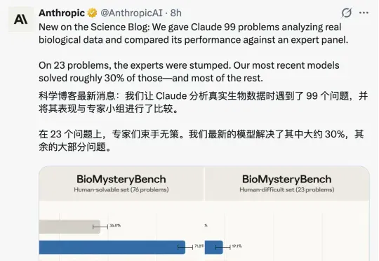 「生物信息学」评测，Claude 反超人类专家