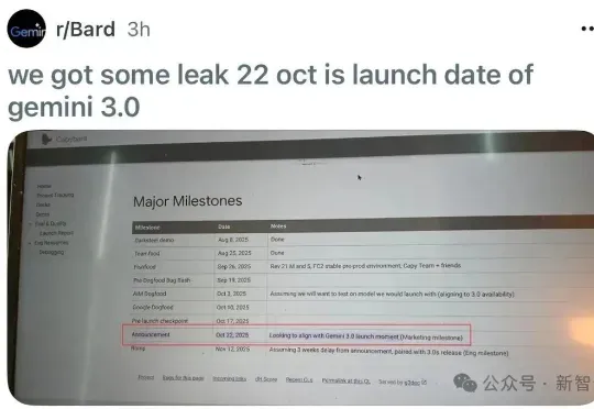 谷歌Gemini 3.0「全家桶」年度压轴，前端不再需要人类！下周王者降临