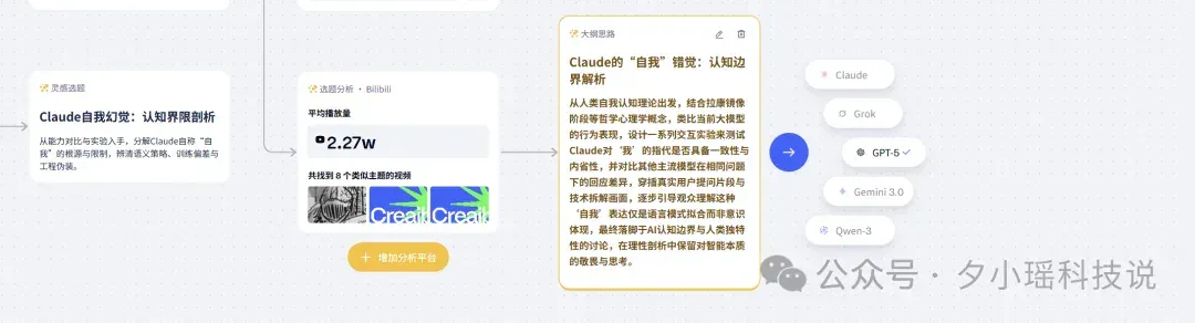 AI居然能算出我的写作MBTI？B站百大UP主做的这个工具，把我整不会了