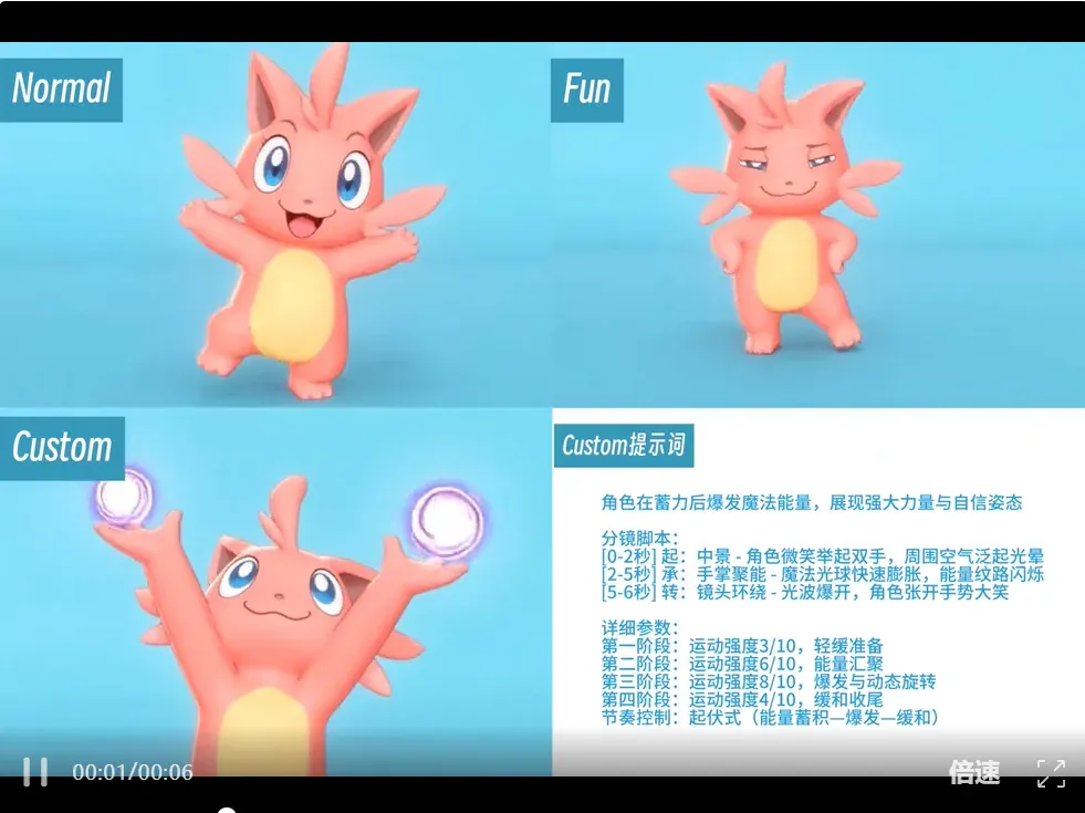 6秒视频10秒生成！Grok Imagine体验+元提示词分享