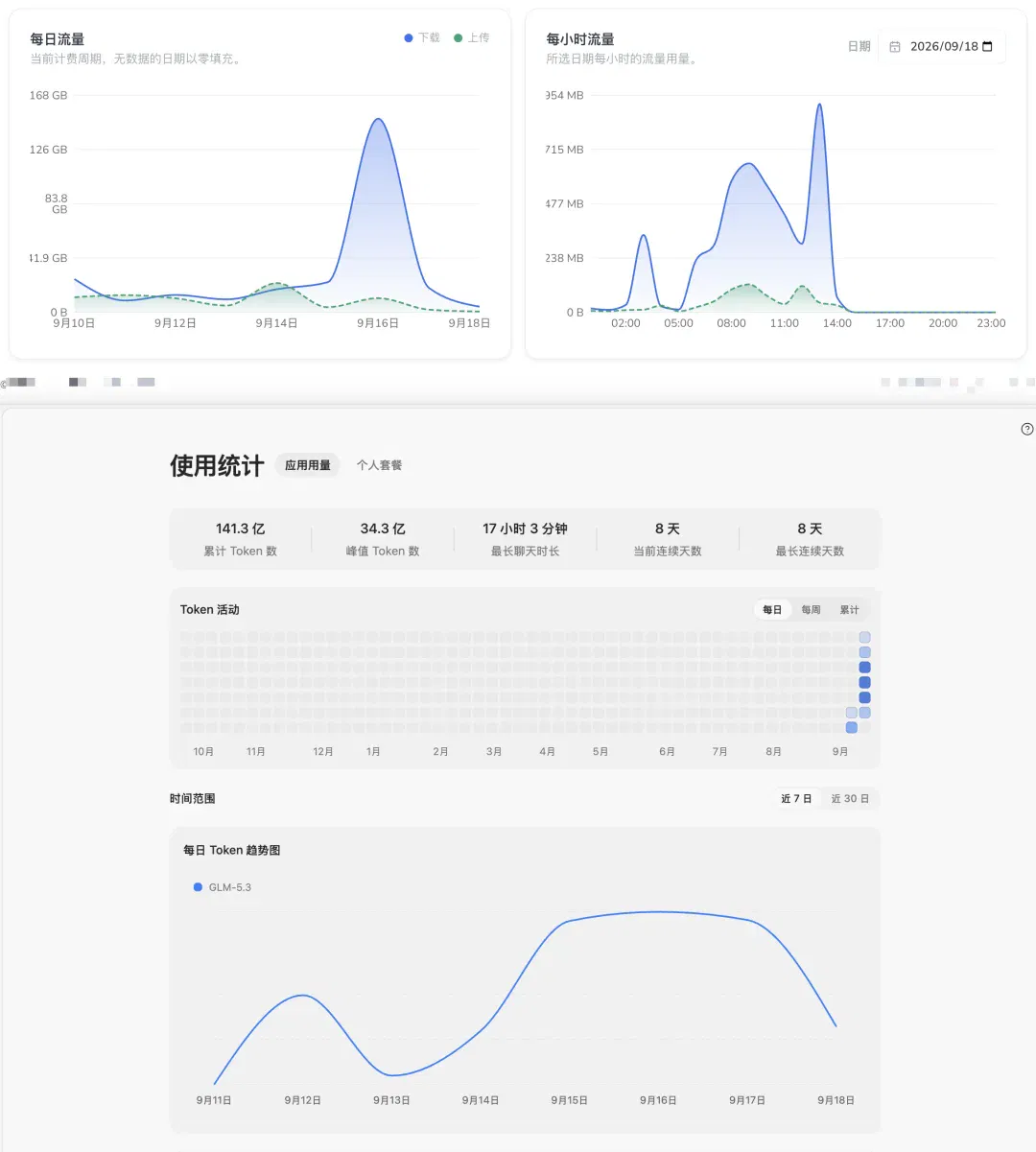 文章配图