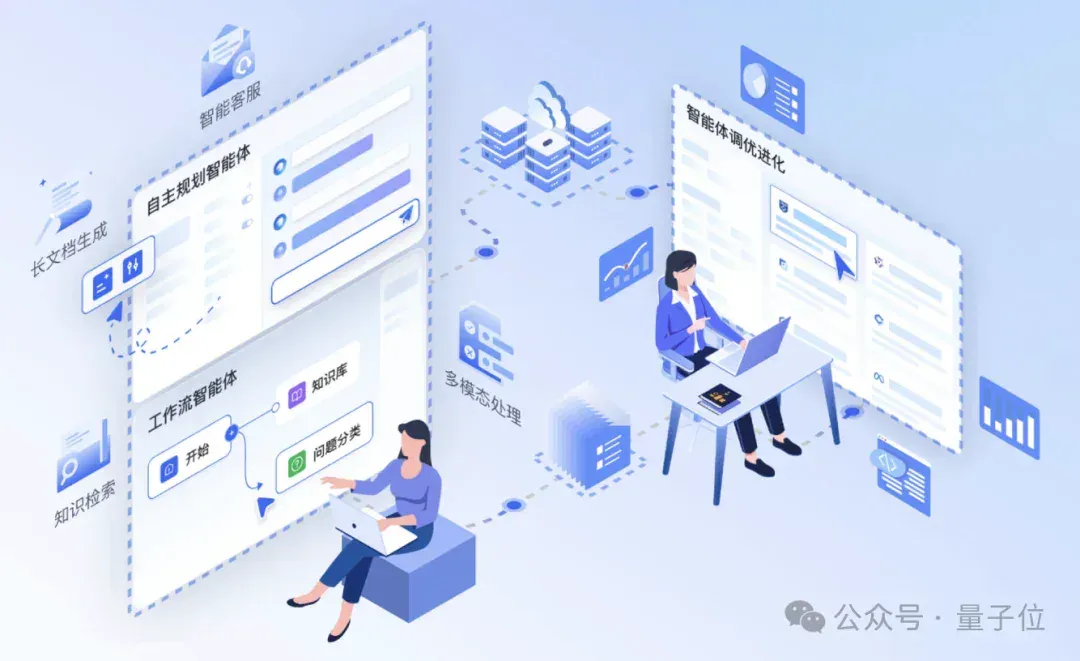 首家央企AI独角兽浮出水面！背靠自研大模型，4家国家队资本背书