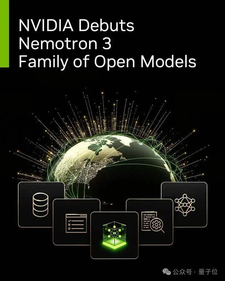 英伟达成美国大模型开源标杆：Nemotron 3连训练配方都公开，10万亿token数据全放出