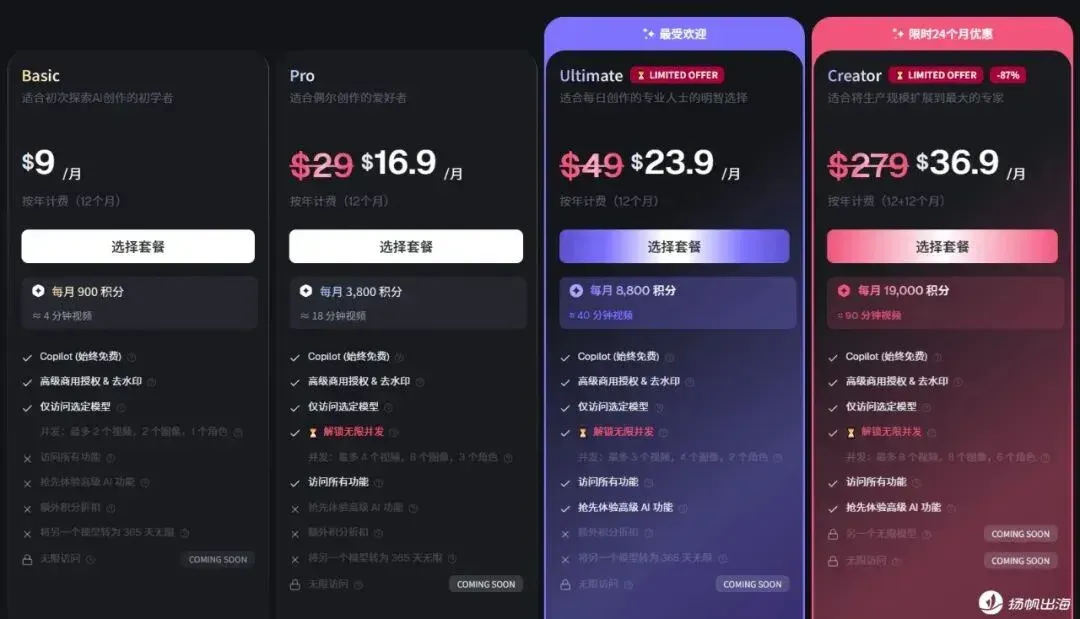 从字节辞职，北大哲学博士打造AI漫剧创作Agent，以角色库优化短剧生产