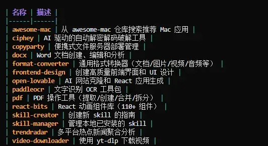 Skills的最正确用法，是将整个Github压缩成你自己的超级技能库。