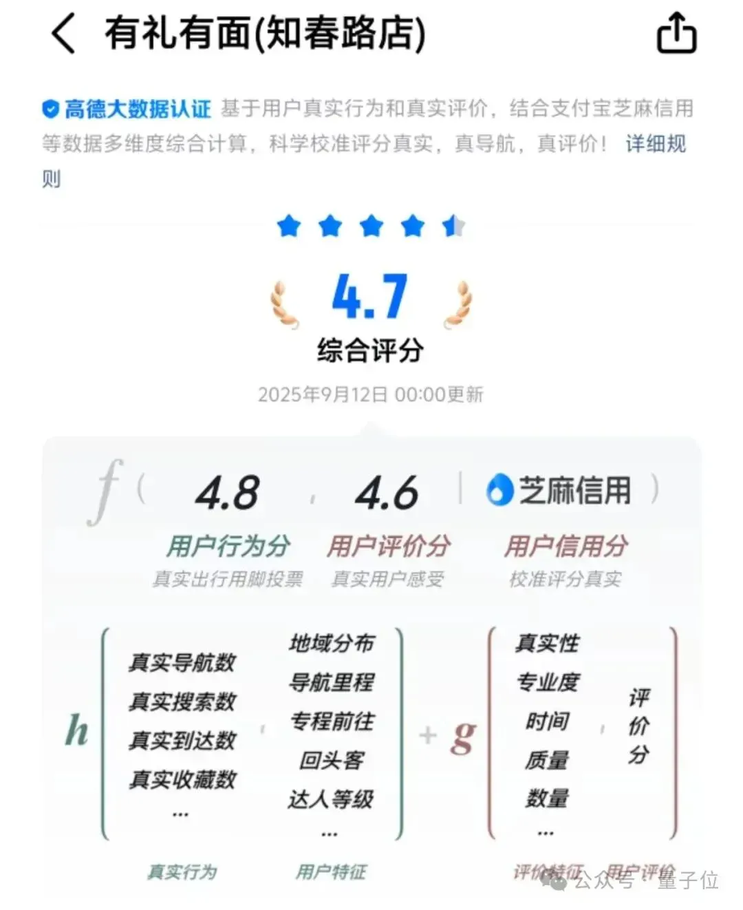 高德一夜刷榜：十亿用户用脚投票，美食到店榜单乱象被AI横扫