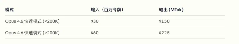 全网最详细的Codex入门教程，手把手教你玩转Vibe Coding。
