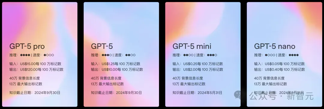 小成本DeepSeek和Kimi，正攻破奥特曼的「算力护城河」