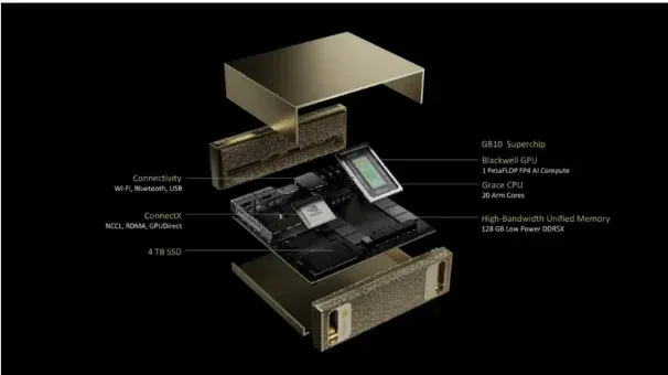 把超算装进背包：ThinkStation PGX重新定义AI开发者的生产力边界