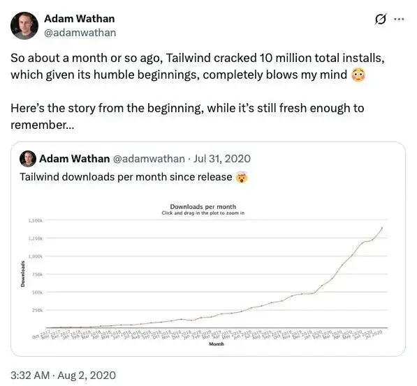 “AI火了，我们却快完了！”顶级开源框架Tailwind之父含泪裁掉75%兄弟：半年后，这个项目可能就没了