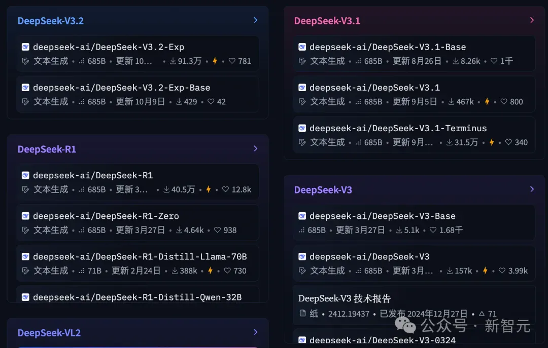 小成本DeepSeek和Kimi，正攻破奥特曼的「算力护城河」