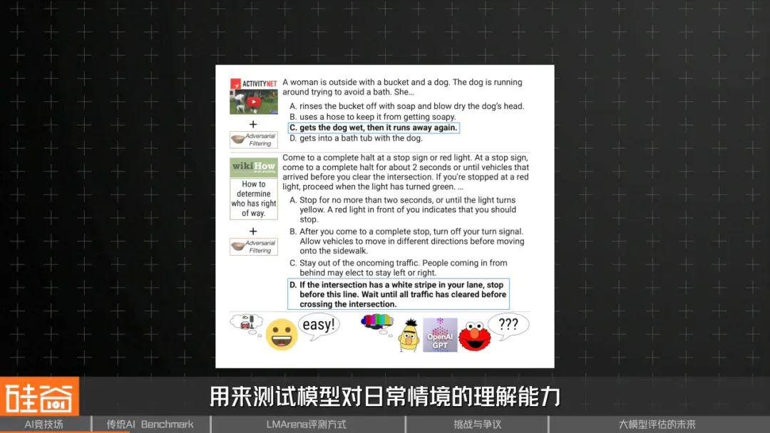 谁是AI之王？聊聊备受争议的AI评测与崛起的LMArena