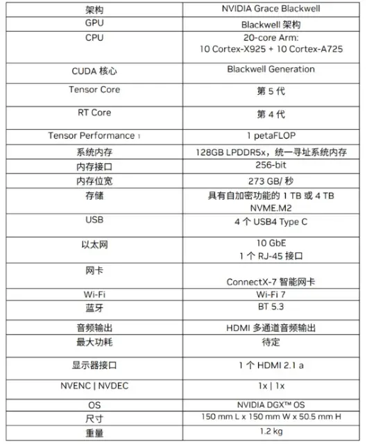 把超算装进背包：ThinkStation PGX重新定义AI开发者的生产力边界