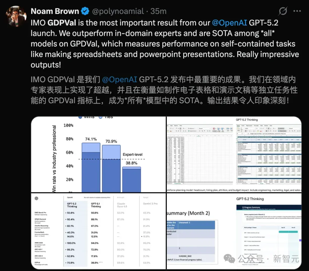 GPT-5.2来了！首个「专家级」AI复仇成功，牛马打工人终于得救了