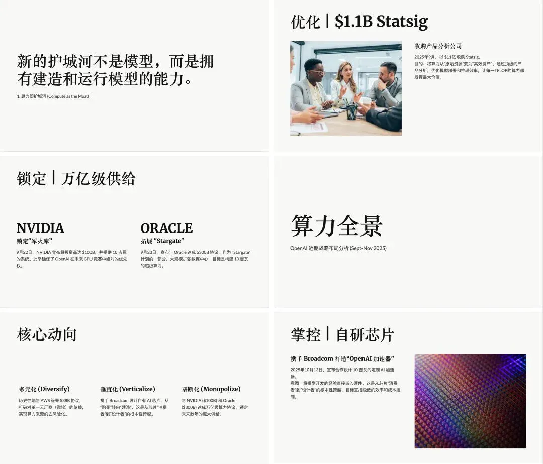 Gemini 的 PPT 生成：使用技巧及模板提示词