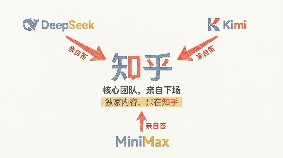 2025 回顾：AI 不再是神学，而是物理学
