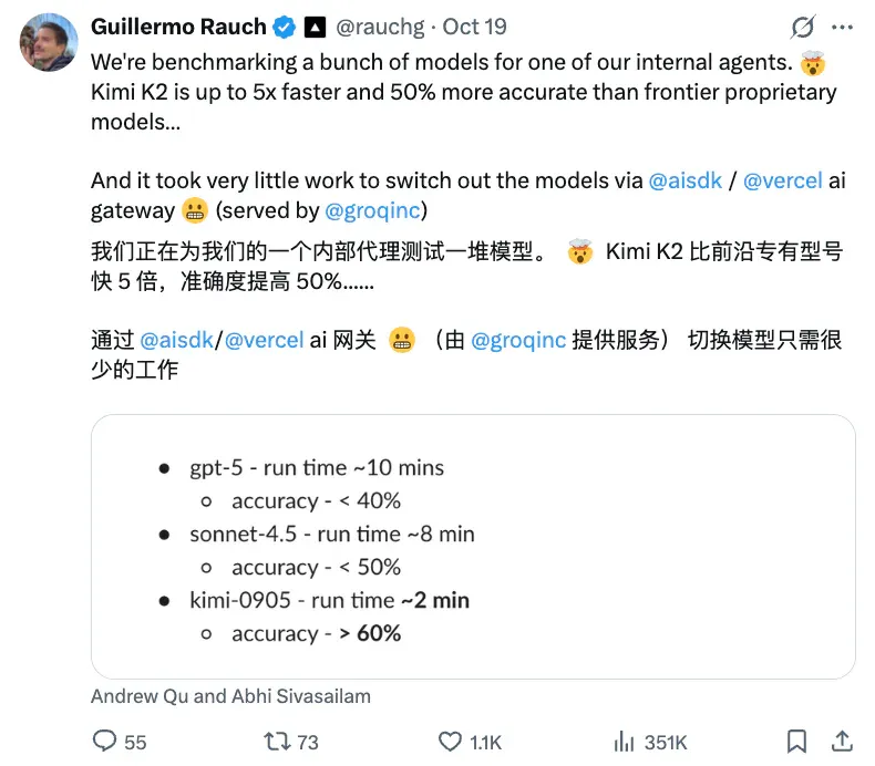 中国模型打服硅谷:Airbnb联创CEO感叹又快又好又便宜!把ChatGPT合作都拒了