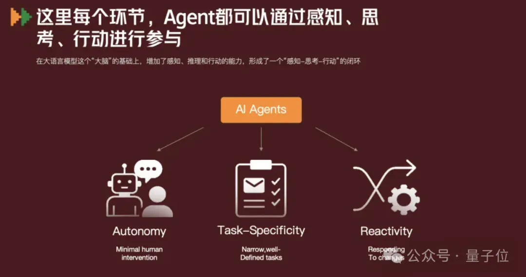快手AI超级员工上线！一句话剪出完整短视频，从文案到发布一条龙