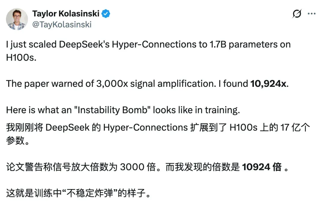 租了8张H100，他成功复现了DeepSeek的mHC，结果比官方报告更炸裂