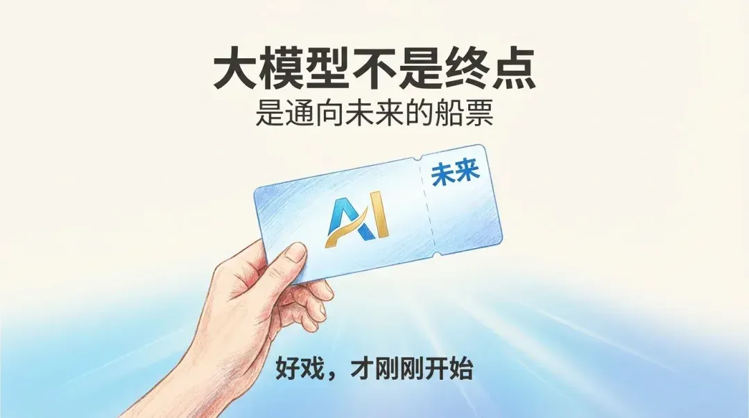 2025 回顾：AI 不再是神学，而是物理学