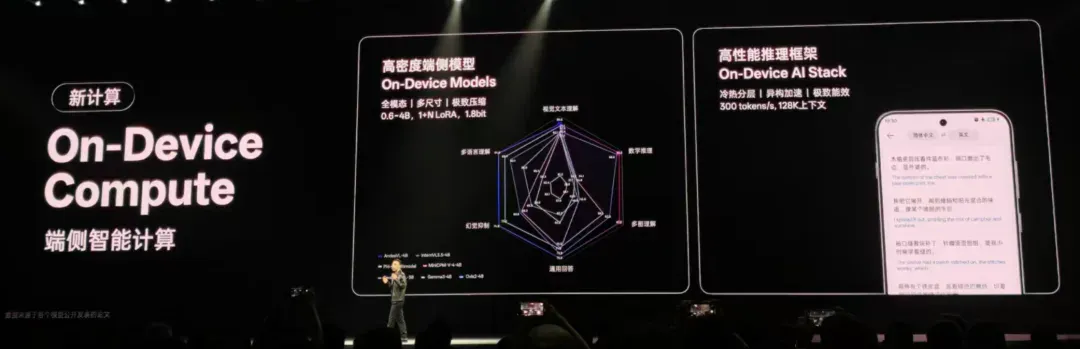 OPPO新AI操作系统，走出屏幕“指哪答哪”，嘈杂环境只听你声音