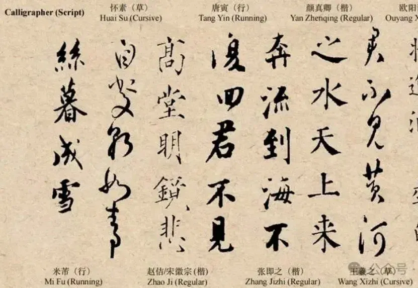 告别AI「鬼画符」！一行指令「复活」王羲之、苏轼，带连笔、懂排版，项目已开源丨ICLR'26