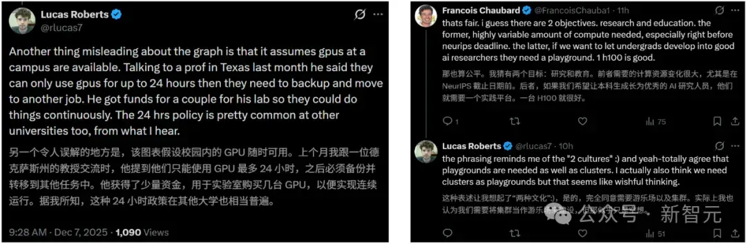 斯坦福人均≈0.1张GPU！学术界算力遭「屠杀」，LeCun急了