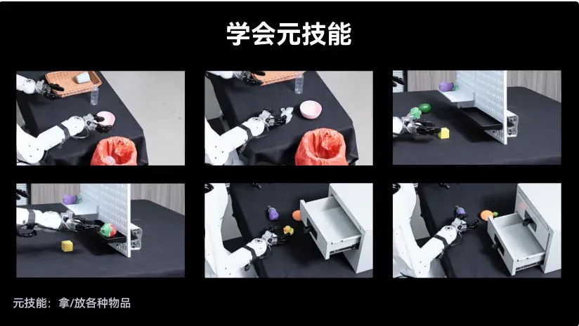 全球首个「长肌腱」AI机器人量产！Nature盛赞的中国方案惊艳IROS现场