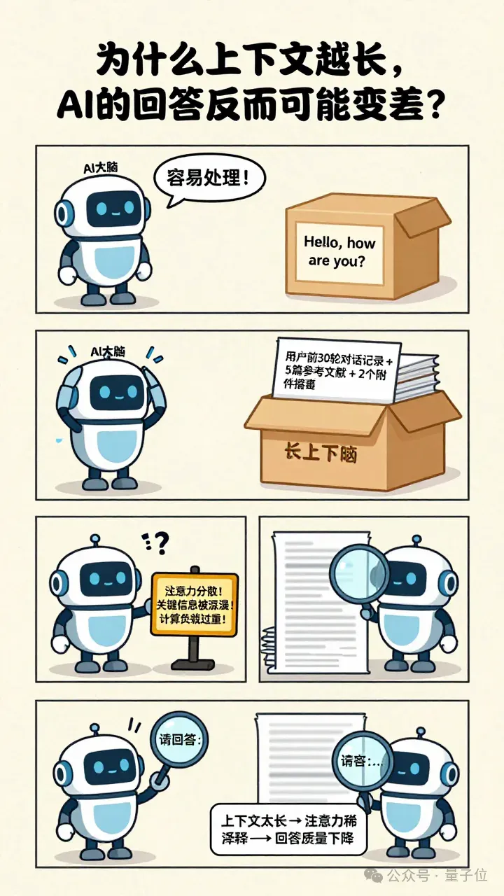6B文生图模型，上线即登顶抱抱脸