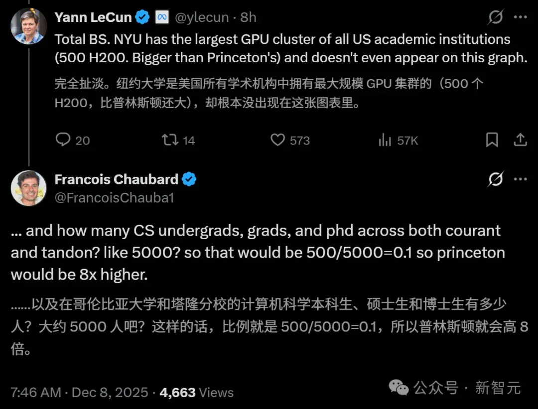 斯坦福人均≈0.1张GPU！学术界算力遭「屠杀」，LeCun急了