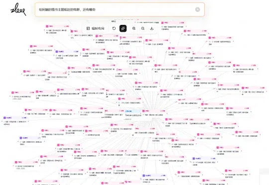 RAG新SOTA，还在5亿条数据上跑进秒级，只有它了