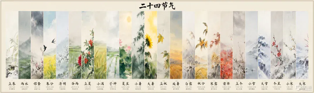 文章配图