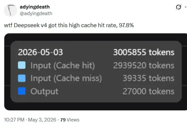 刚刚，DeepSeek融资差不多落定了，首轮500亿！DeepSeek缓存命中率冲到98%？