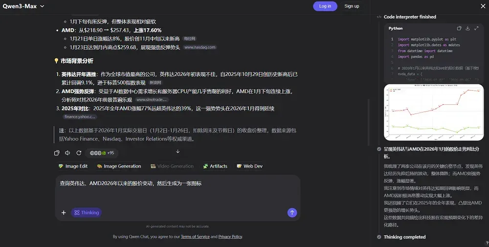 憋了4个月，阿里最大最强模型正式版发布！附一手实测