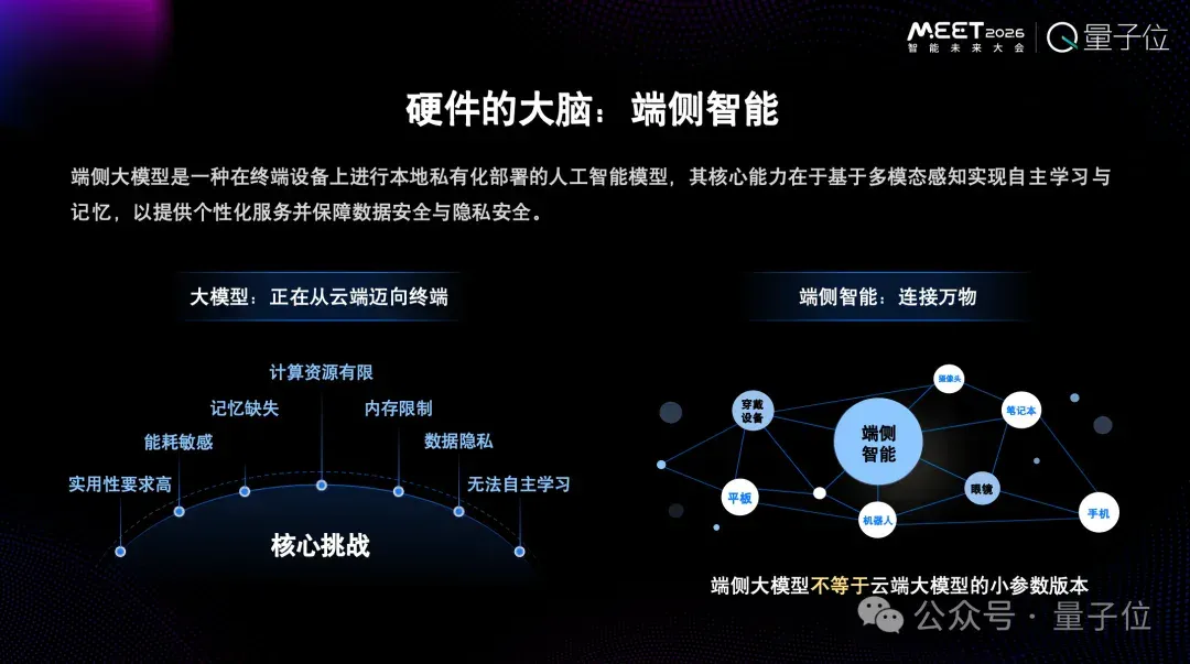 为Token付费是一件很愚蠢的事情，用户应该为智能付费丨RockAI刘凡平@MEET2026