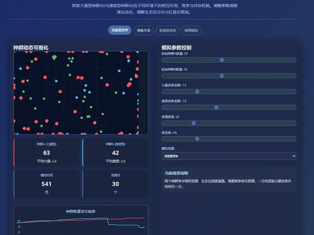 憋了4个月，阿里最大最强模型正式版发布！附一手实测