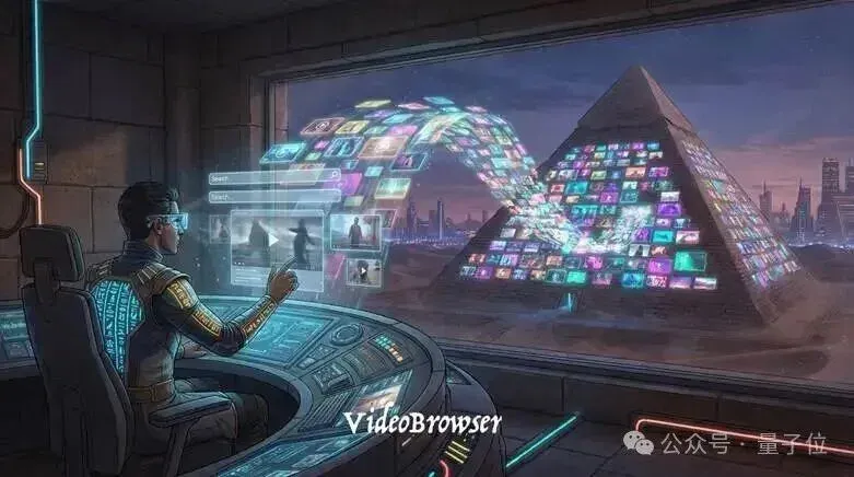 Video版的Deep Research来了?先浏览再定位后精读:精度提升token消耗反降58.3%