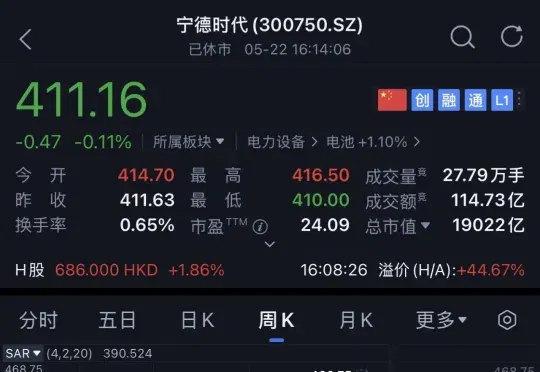 豪掷105亿，宁德时代盯上AI算力龙头，还要投DeepSeek
